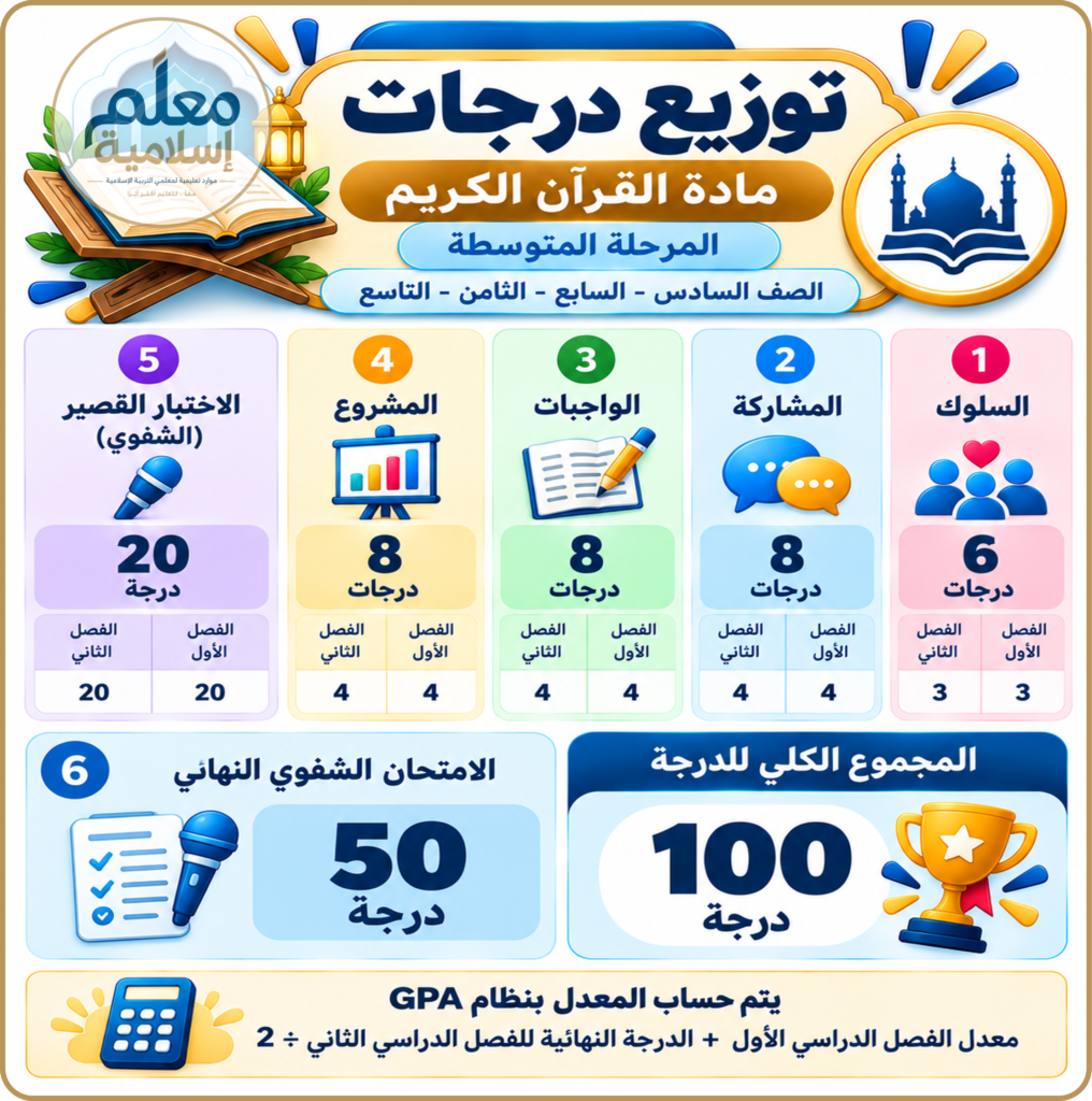 صورة1