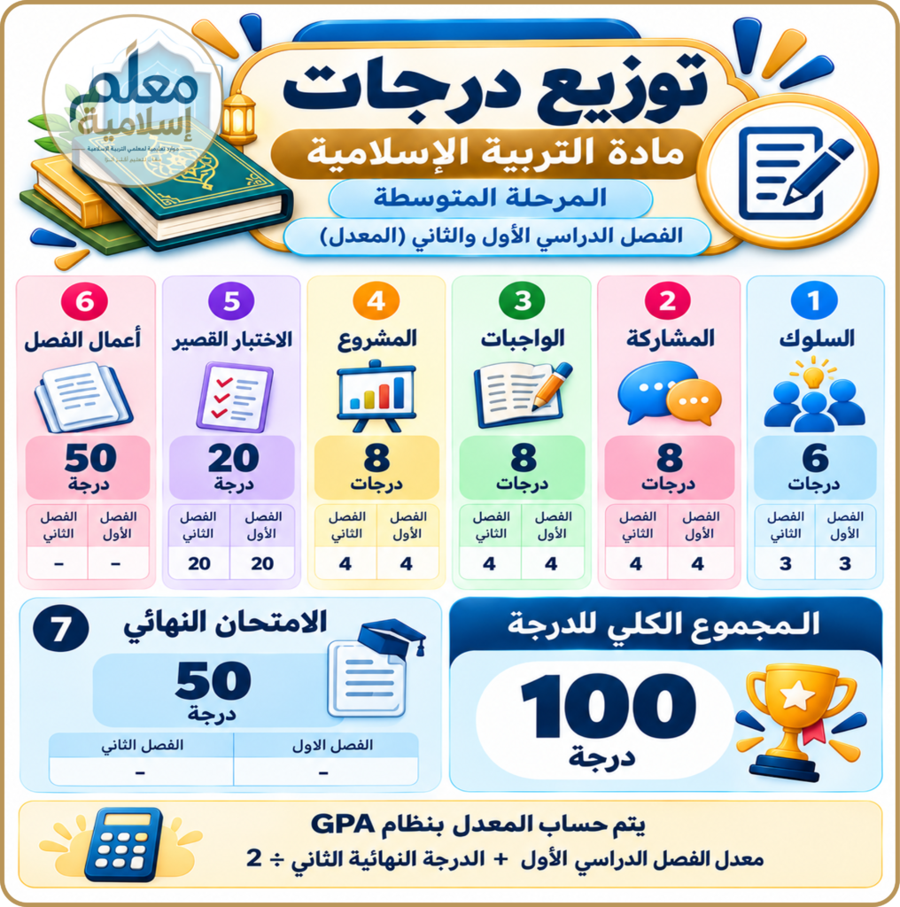 صورة2