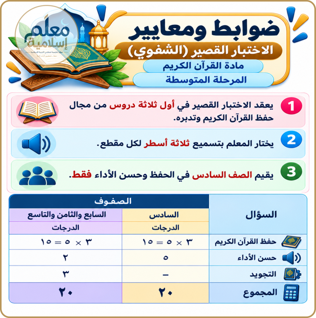 صورة3