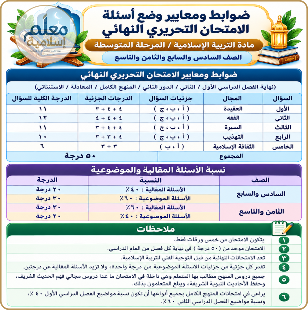 صورة6