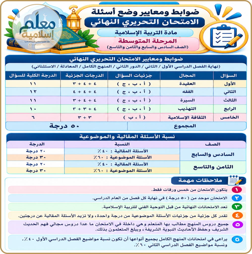 صورة7