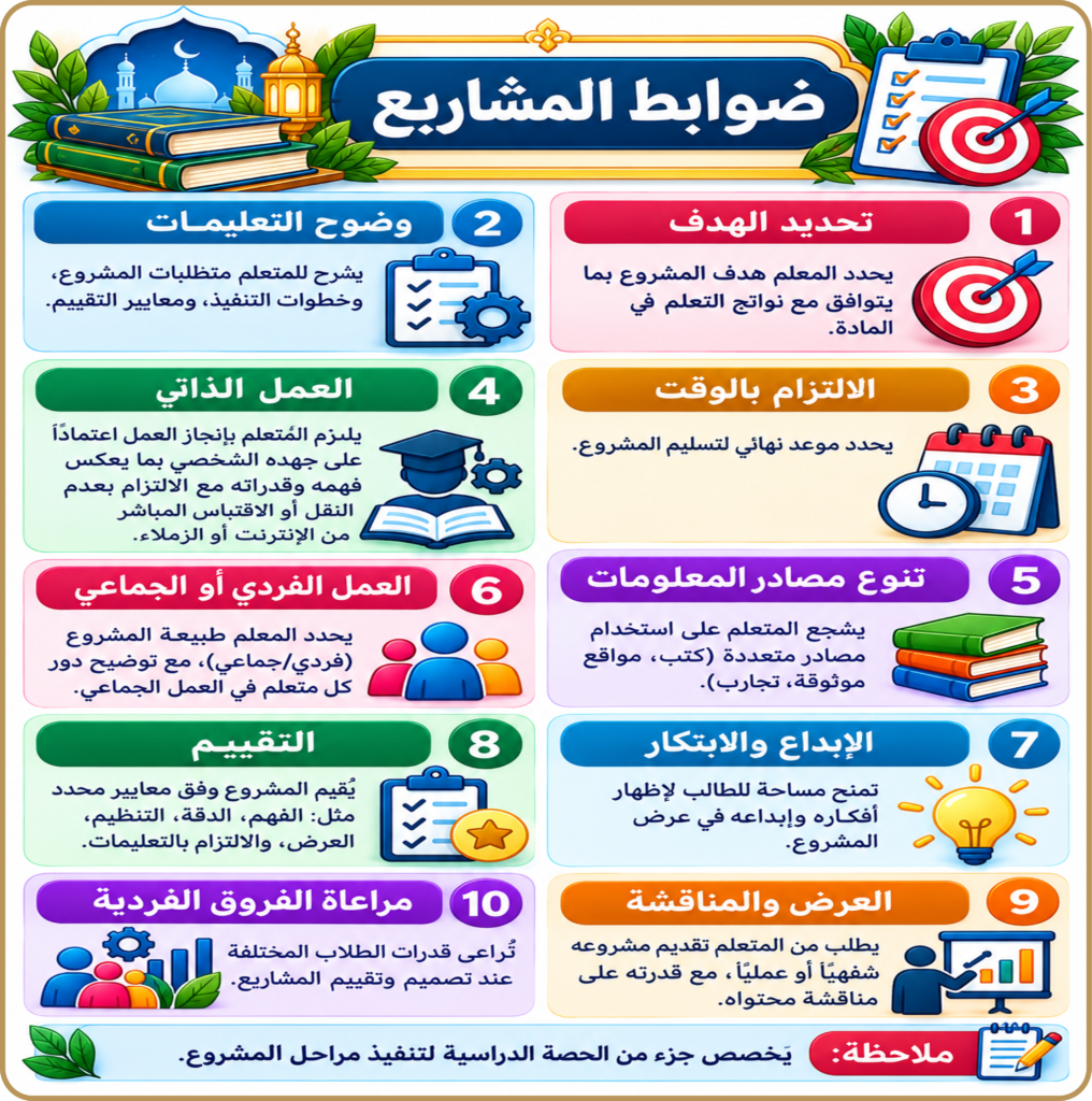 صورة8